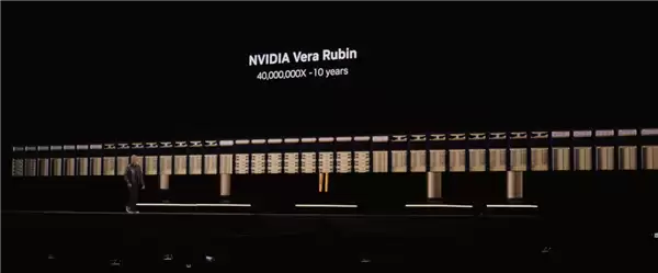 7芯合体 NVIDIA推出Vera Rubin系统：性能提升4000万倍