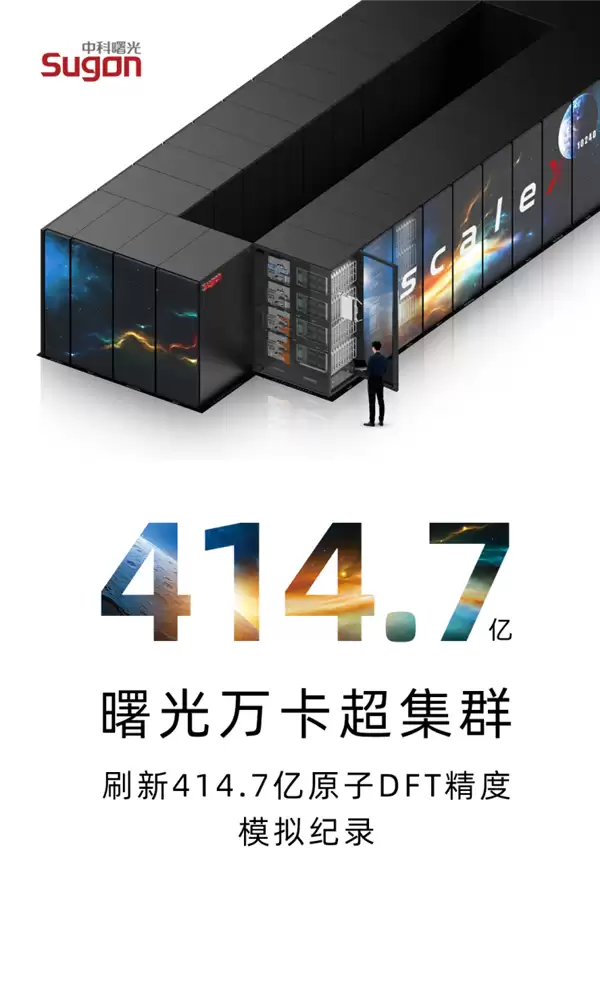 国产算力历史性突破！中科曙光万卡超集群再破纪录