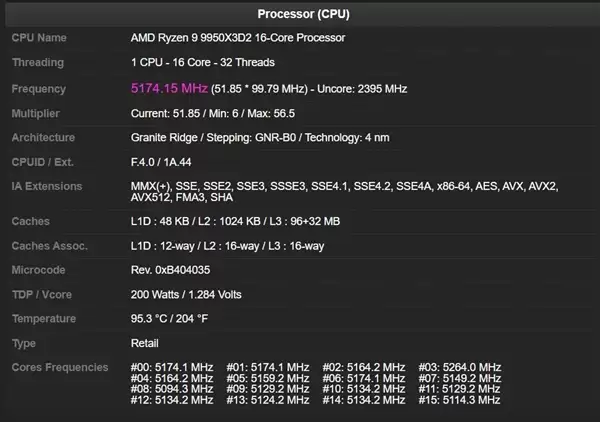 首款双3D缓存CPU：AMD锐龙9 9950X3D2现身CPU-Z！
