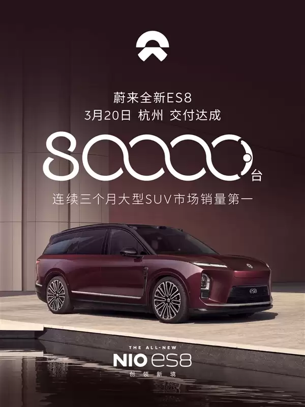 蔚来盈利第一功臣!第80000台全新ES8交付:用时仅半年