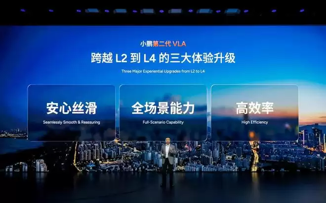 何小鹏坦白局：每月3亿的“慌”与通向L4的坚定