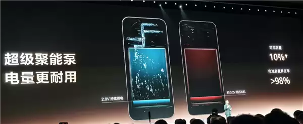 8500mAh华为史上最大电池！华为畅享90 Pro Max亮相