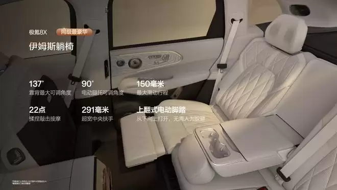 成为新公路之王？极氪8X预售37.68万元起