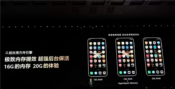 Mate 80全系下月适配!华为发HyperSpace Memory技术:16GB内存获20GB体验