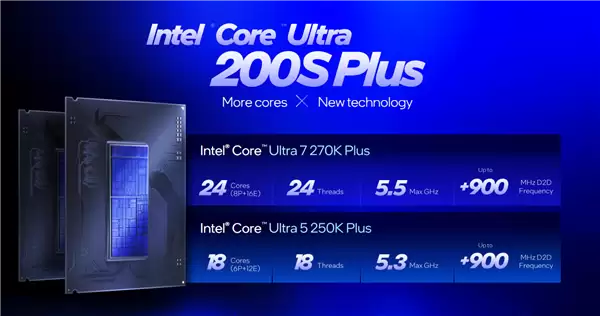 Intel酷睿Ultra 290K Plus跑分现身：最后一分钟倒在大门口！