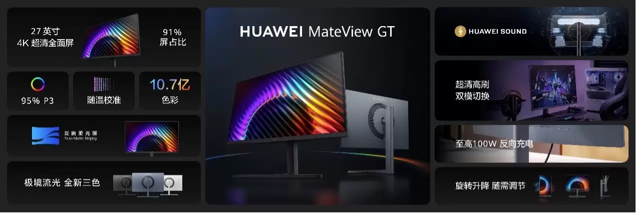 华为推出全新MateView GT 27英寸显示器 首款4K云晰柔光屏亮相