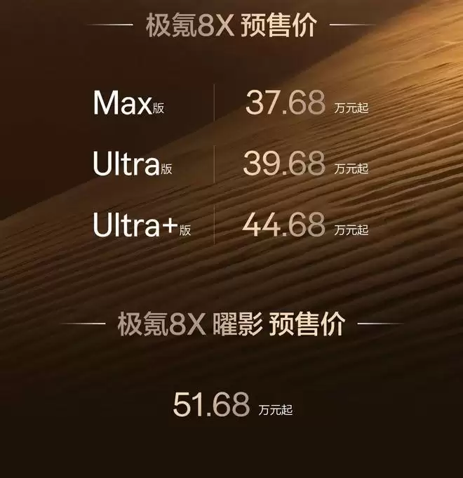 成为新公路之王？极氪8X预售37.68万元起