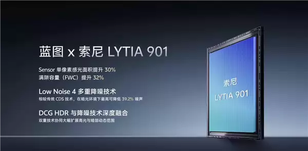机圈专业V单来了!vivo X300 Ultra首发索尼LYTIA-901 三大黄金焦段
