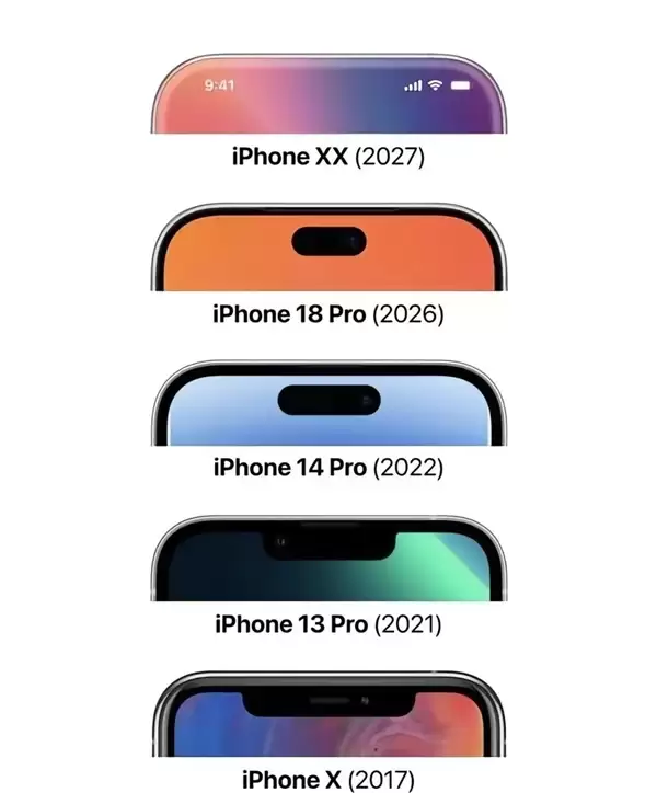 挤牙膏大年到来 iPhone18 Pro系列关键信息全面汇总
