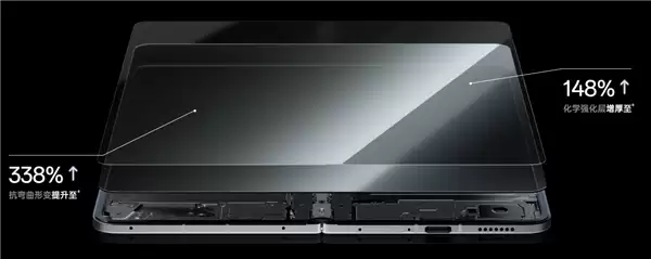 全球最平整折叠屏手机!OPPO Find N6今日开售:9999元起