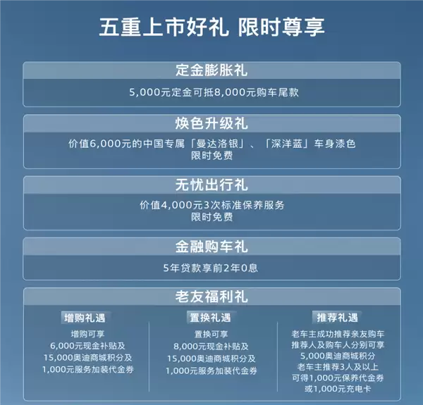 降价超10万 华为乾崑智驾上车!全新一代奥迪A6L上市:32.29万起