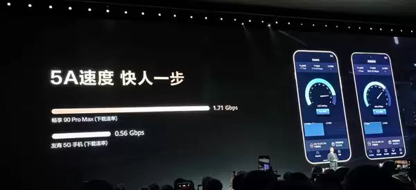 何刚：华为以后所有新机都将支持Wi-Fi 7！