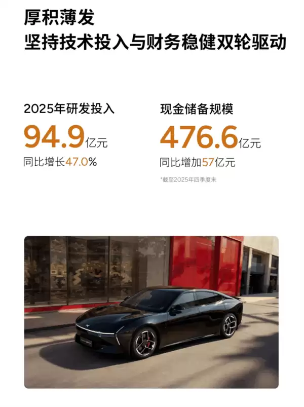 陪跑多年终“上岸”：小鹏汽车2025年四季度首次盈利3.8亿元
