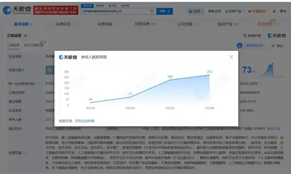 3年参保人数暴涨10倍！张雪峰公司总经理称：学员员工权益均有保障