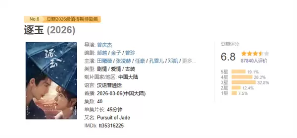 开年第一部爆款古装网剧 《逐玉》豆瓣开分6.8 网友：很难相信是2026年的剧