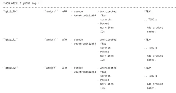 AMD新显卡曝光！RDNA 4m增加两个新版本
