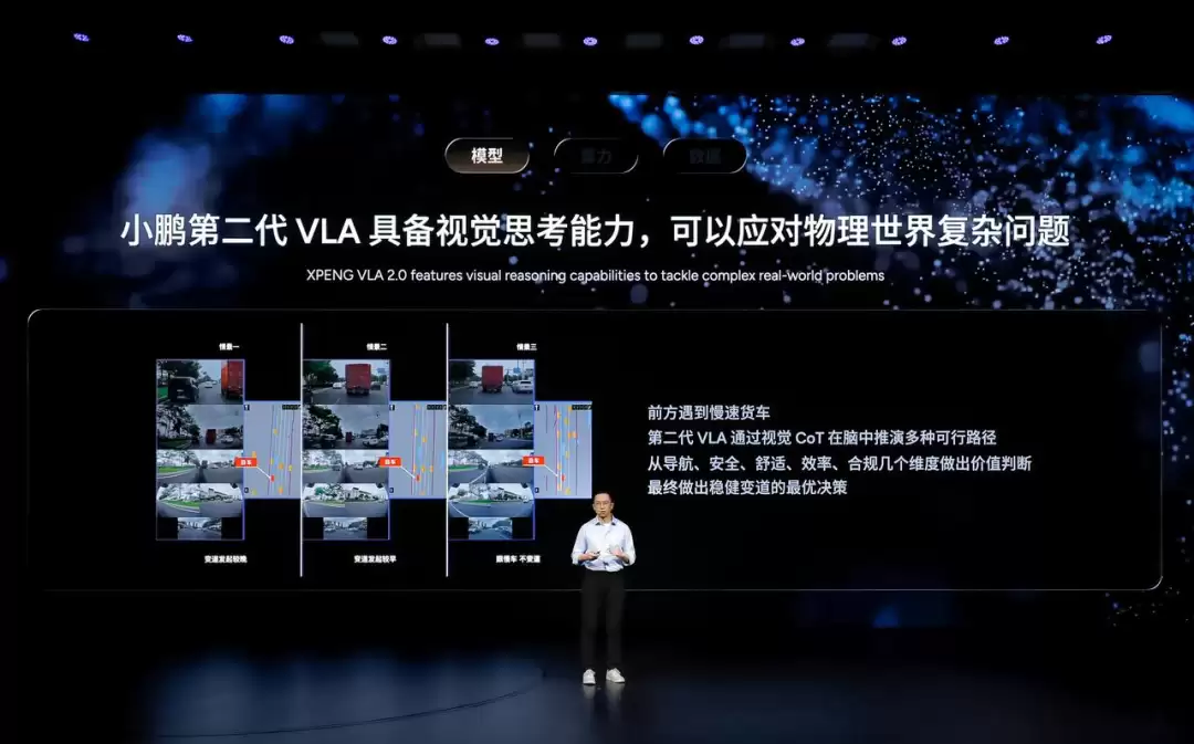 物理AI大时代，小鹏学会“慢慢赢”
