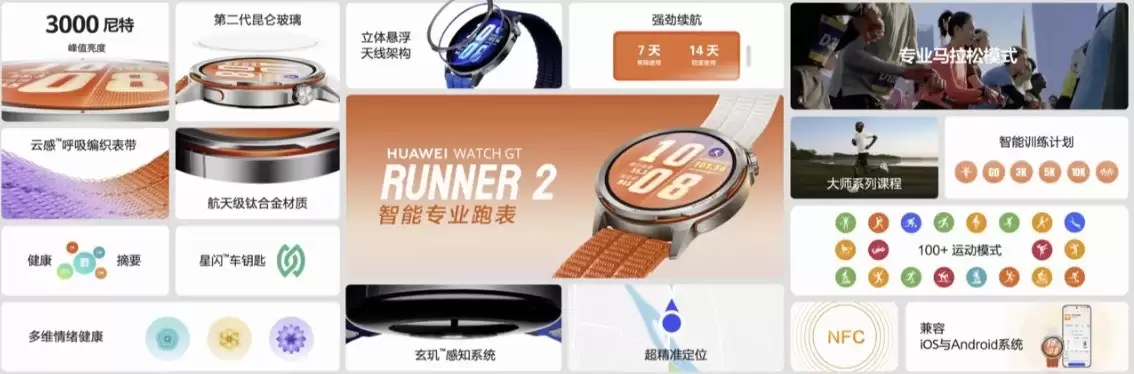 2588元！华为Watch GT Runner 2发布：轻量化专业跑表，首发马拉松模式