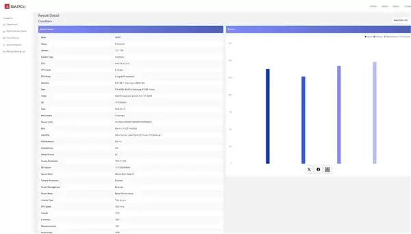 单核追平酷睿Ultra 9！Intel超低价Wildcat Lake首次跑分曝光