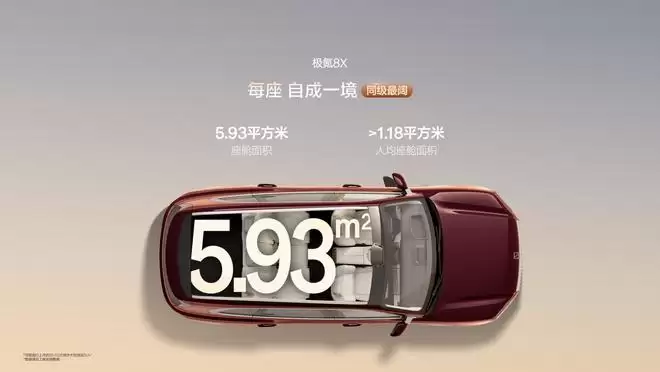 成为新公路之王？极氪8X预售37.68万元起