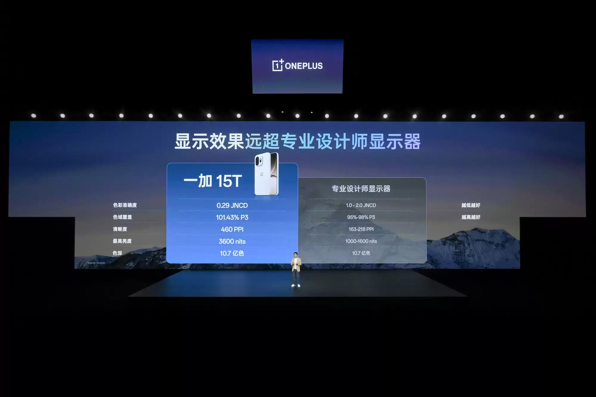 一加 15T 重磅发布：树立行业旗舰小直屏全新标杆