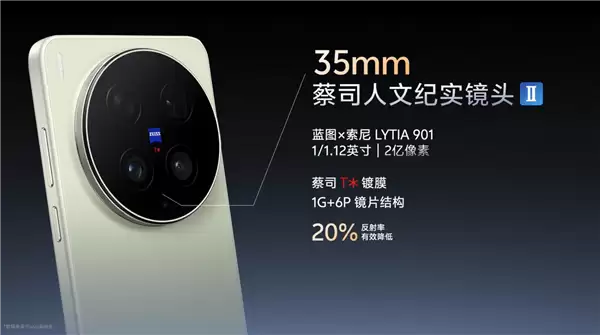 机圈专业V单来了!vivo X300 Ultra首发索尼LYTIA-901 三大黄金焦段