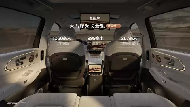 成为新公路之王？极氪8X预售37.68万元起