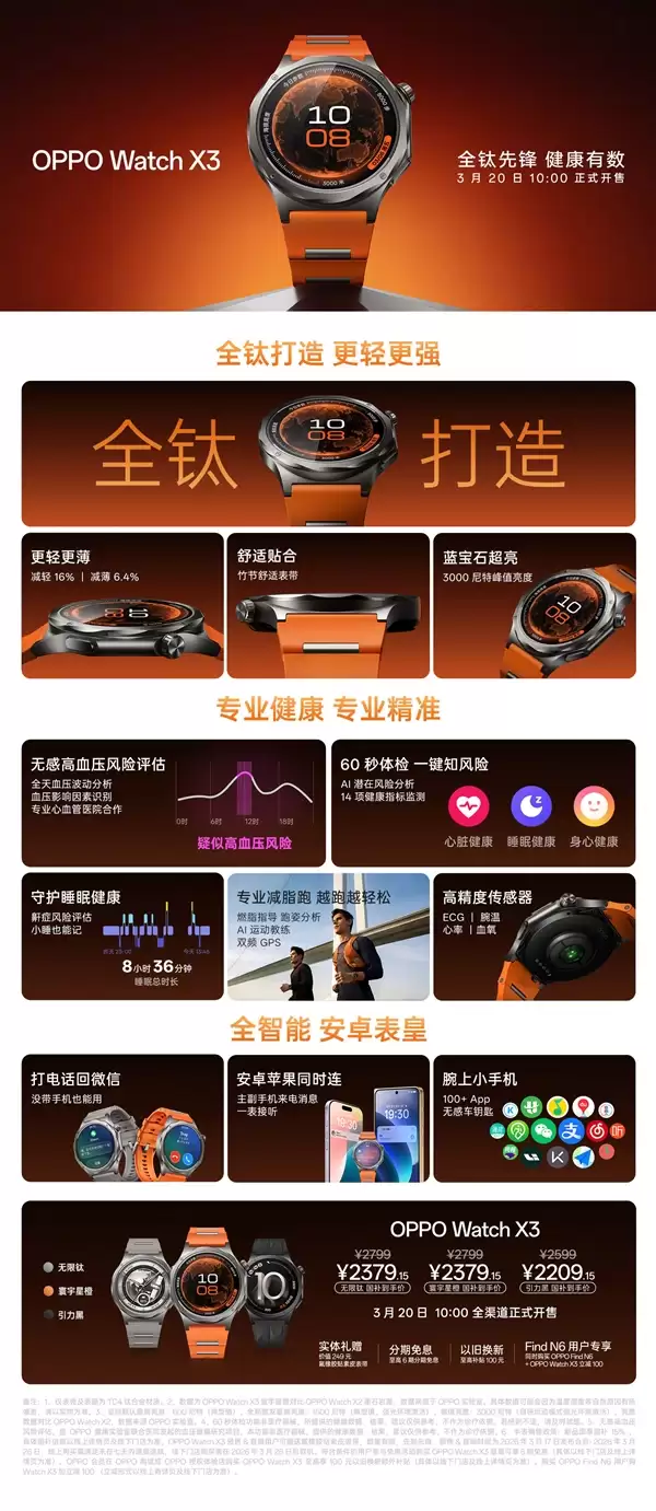 全智能安卓表皇！OPPO Watch X3发布：无感高血压风险评估 2599元起