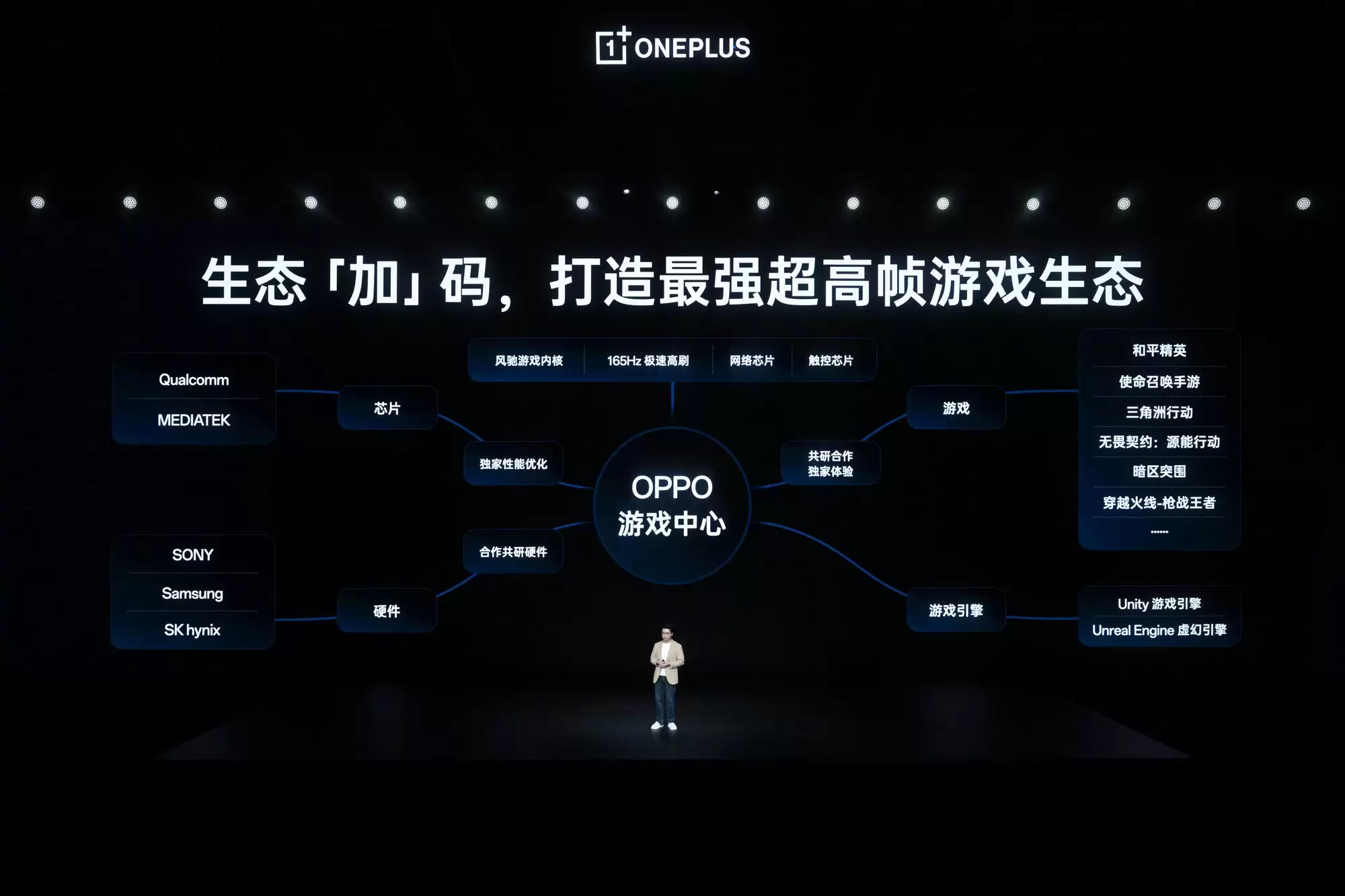 一加手机销量持续攀升,2026 年“加”码提速再推新品