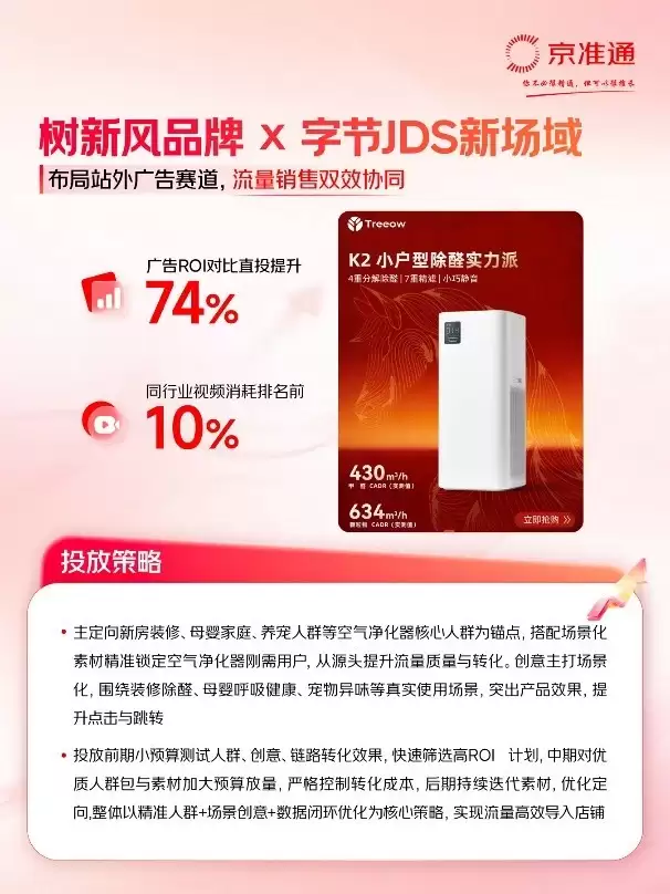 京东“内容引力”项目设立上亿元奖金池 吸引上百哥家电家居商家参与