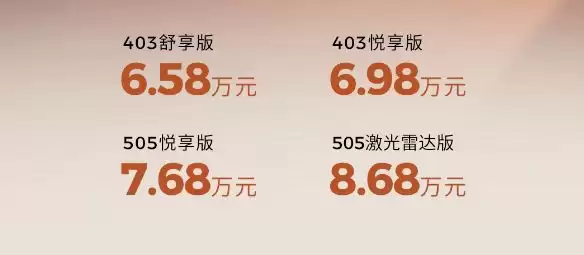 最大续航505km搭载激光雷达 零跑A10上市6.58万起