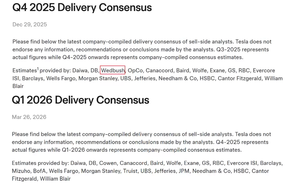 特斯拉再度出手管理市场预期 降低电动车销量回升期待
