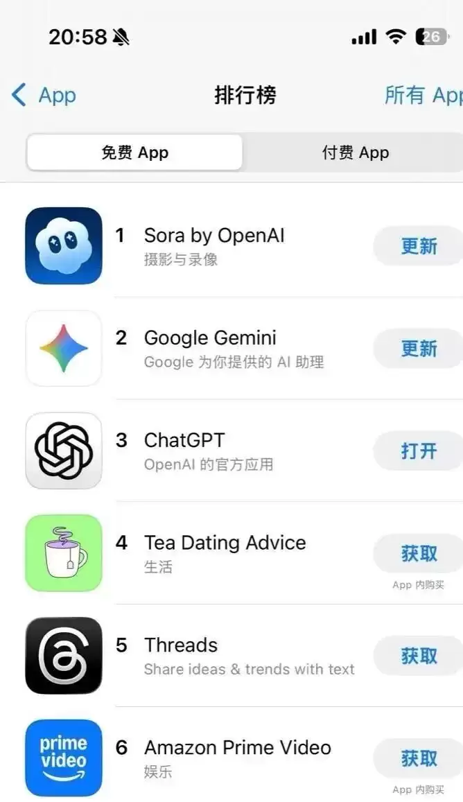 OpenAI关停Sora背后的战略抉择与行业变局