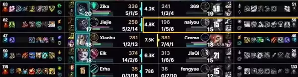 电竞毒瘤!《英雄联盟》TES打野naiyou打假赛实锤 官方通报:终身禁赛