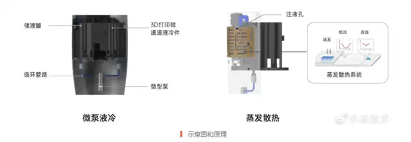 小米机器人灵巧手首次公开:全掌触觉感知 实现15万次抓握循环测试