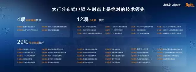 长安“天枢智能”打出“安全普惠”王牌