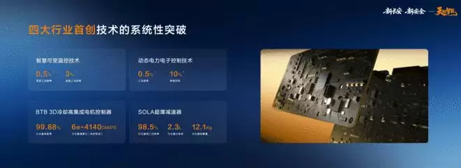 长安“天枢智能”打出“安全普惠”王牌