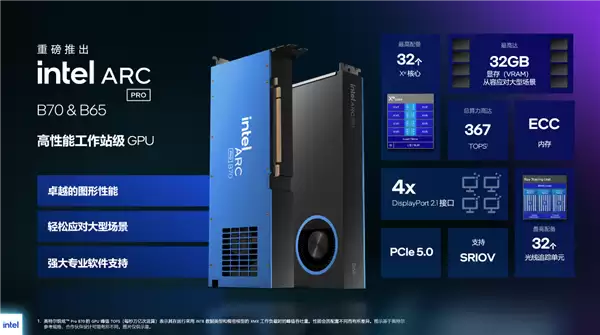 英特尔发布锐炫Pro B70/B65工作站显卡,主攻AI推理与专业图形计算