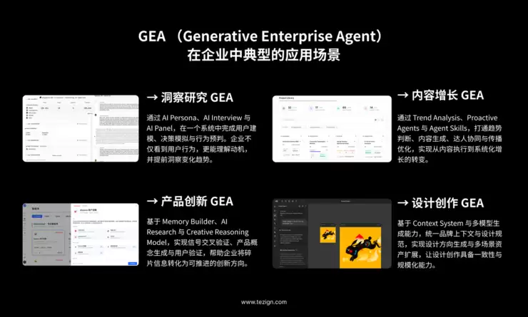 当模型成为公共基础设施，特赞如何架构企业级 Agentic AI？