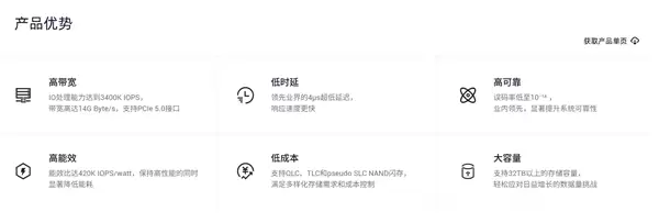 阿里平头哥SSD主控芯片镇岳510累计出货50万片：14GB/s速度跑满PCIe 5.0