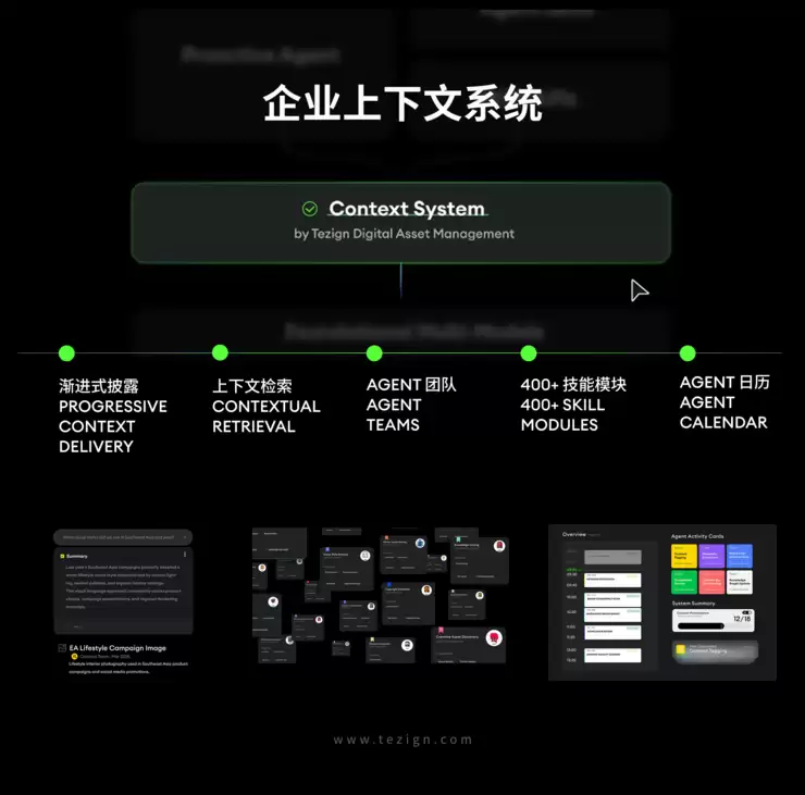 当模型成为公共基础设施，特赞如何架构企业级 Agentic AI？