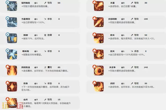 洛克王国世界火花技能是什么 火花技能详情介绍