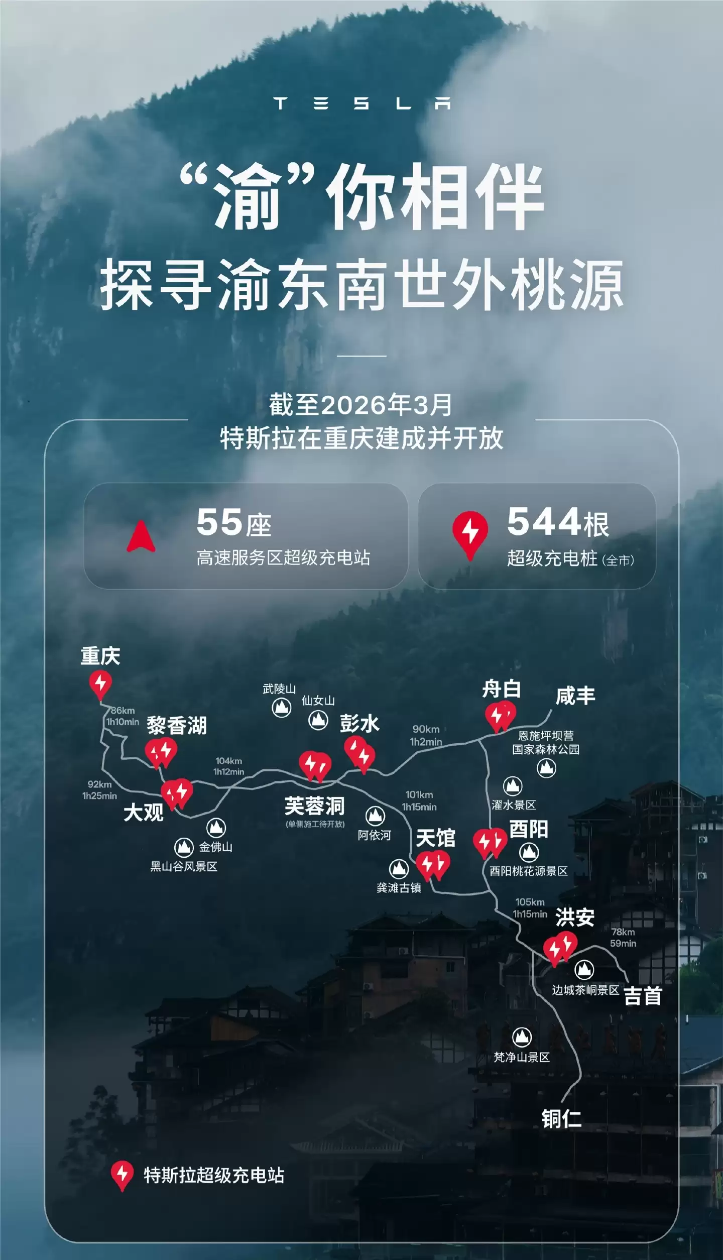 55座特斯拉超充站在重庆高速服务区落成