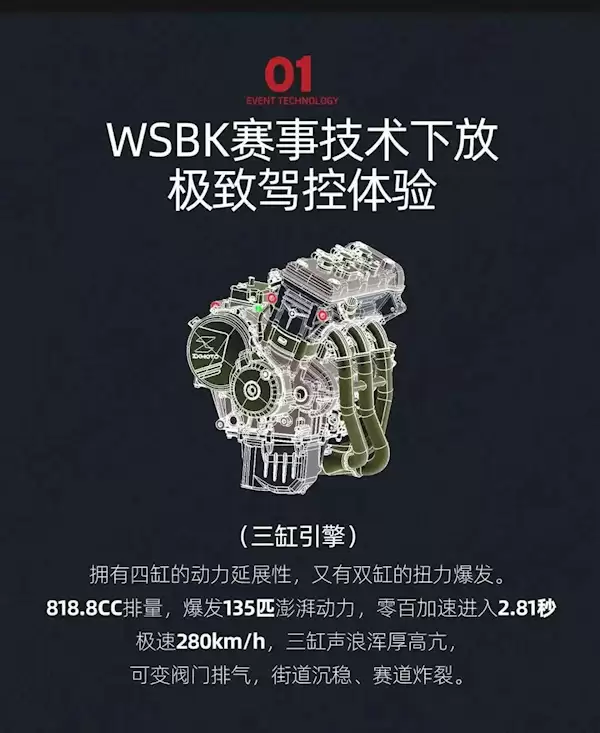 零百加速2.81秒 极速280km/h！张雪机车大排双摩发布100小时 大定破5500台