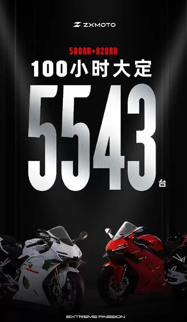 零百加速2.81秒 极速280km/h！张雪机车大排双摩发布100小时 大定破5500台