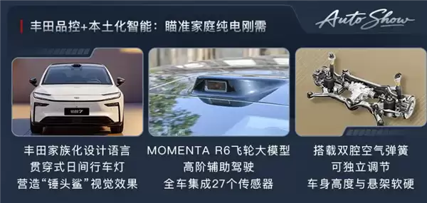 14.78万起!广汽丰田铂智7上市:华为电机+鸿蒙座舱+小米生态