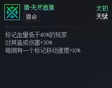 DNF次元对决猎无尽追猎好用吗