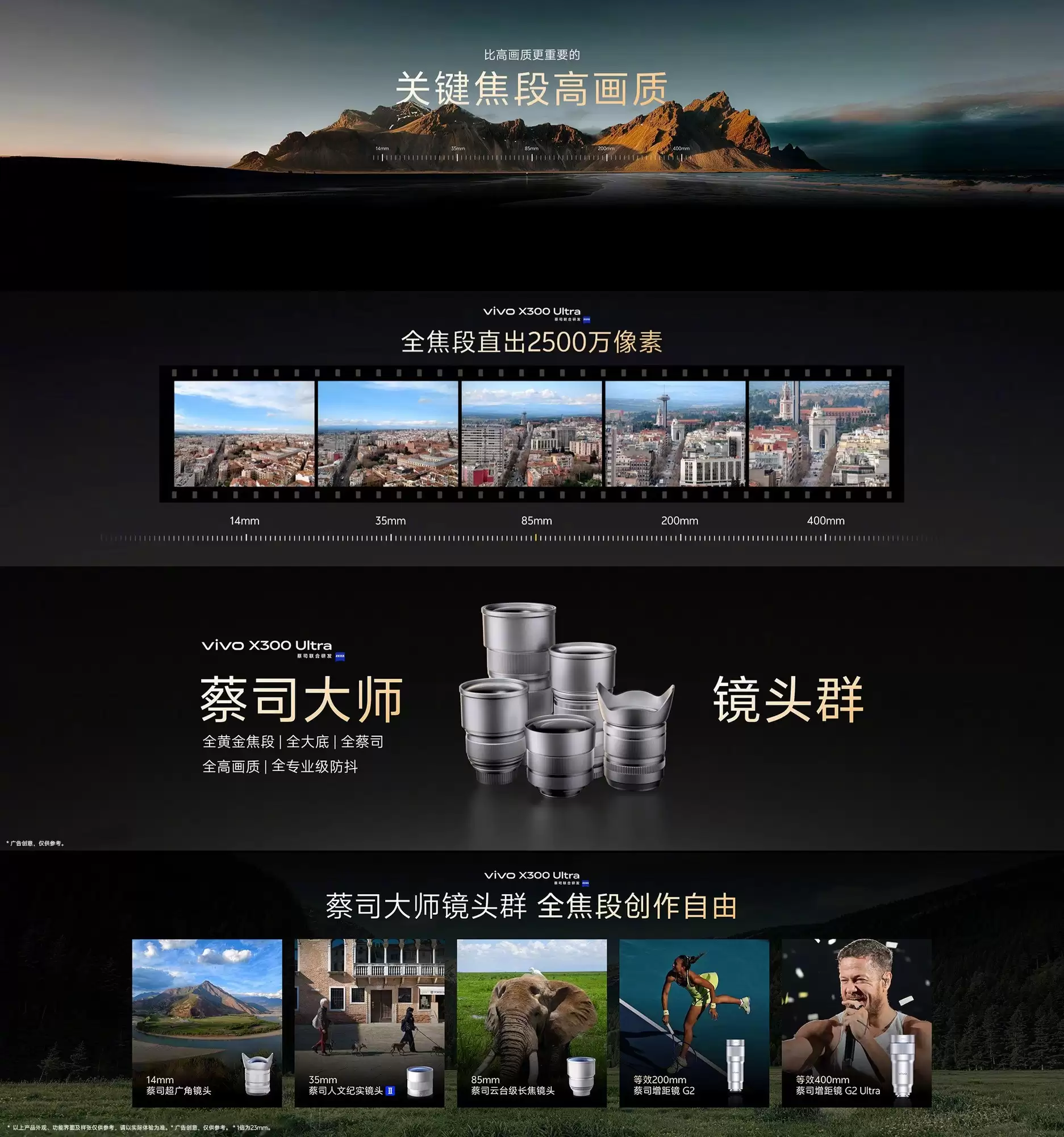 vivo X300 Ultra影像配置公布:“3+2”蔡司镜头群覆盖14-400mm焦段