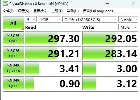 4盘RAID 0读写超1100MB/s！希捷酷狼Pro 32TB硬盘评测：百万文件快速完成备份