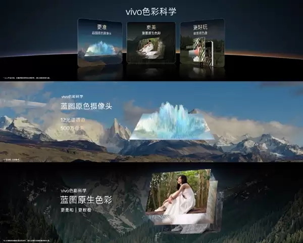 告别色彩偏差!vivo X300 Ultra蓝图原色摄像头:12通道捕捉真实光影